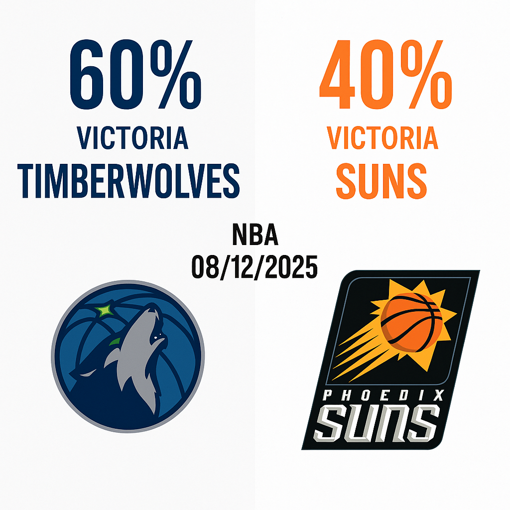 Pronóstico Minnesota Timberwolves vs Phoenix Suns – NBA 08/12/2025