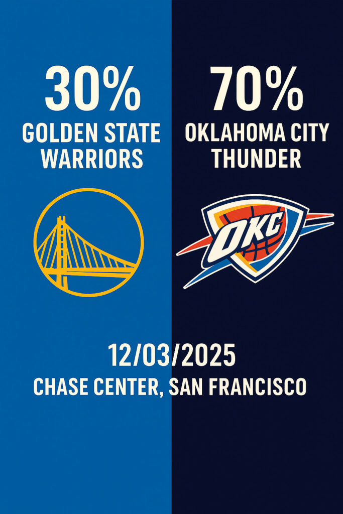 Pronóstico Golden State Warriors vs Oklahoma City Thunder - NBA 03/12/2025 34 Pronóstico Golden State Warriors vs Oklahoma City Thunder – NBA 03/12/2025
