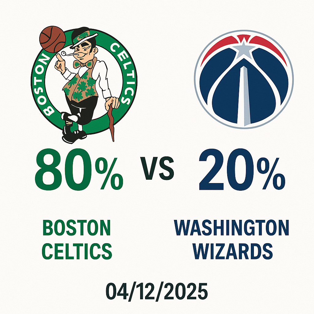 Palpite Washington Wizards x Boston Celtics – NBA 04/12/2025