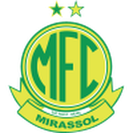 Mirassol x Internacional - Palpites do Brasileirão Série A (15/10/2025) 3 Mirassol